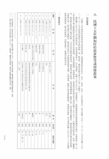 2014-龙泉司法档案选编  第2辑  1926  下.pdf电子版_浙江省志插图2