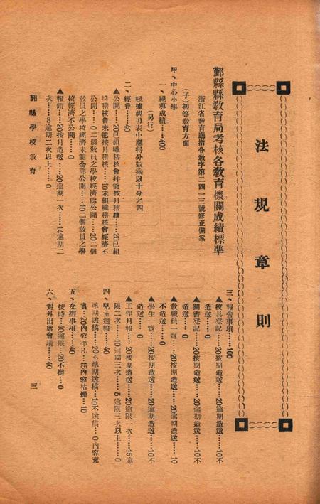 二十年度鄞县学校教育1933.8.pdf电子版_浙江省志插图3