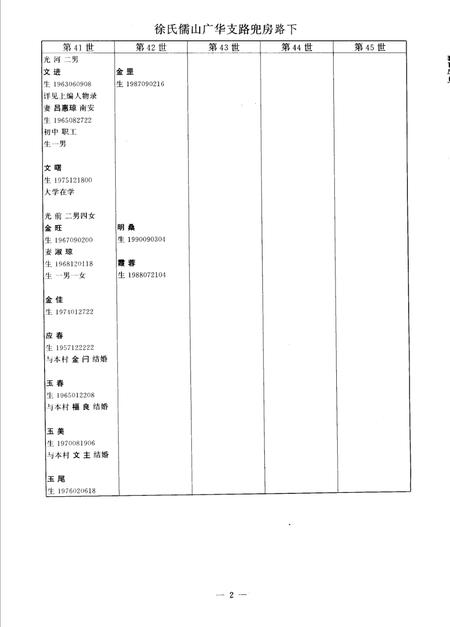 儒山志  徐氏宗谱  下编续2.pdf电子版_其他志插图3