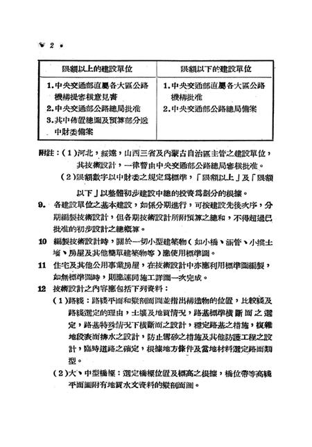 公路技术设计文件-未标注-1954.6.pdf电子版_重庆市志插图3