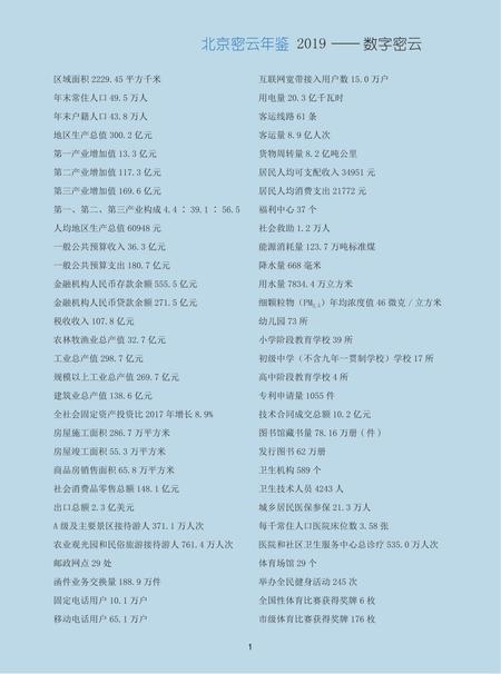 北京密云年鉴2019.pdf电子版_北京市志插图3