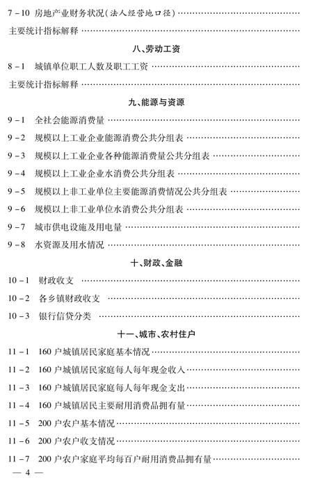 北京市密云区统计年鉴-2008.pdf电子版_北京市志插图3