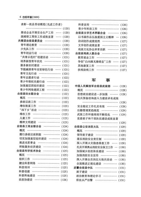 台前年鉴2009.pdf电子版_河南省志插图3