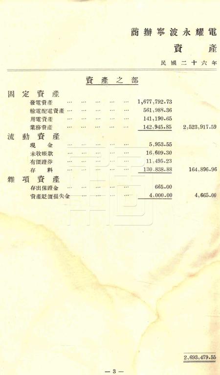 商办宁波永耀电力股份有限公司营业报告书-22届.pdf电子版_浙江省志插图3