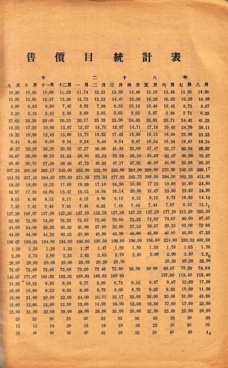 复兴旬刊第念1期.pdf电子版_浙江省志插图3