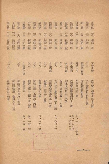 天津市第二届各界妇女代表大会代表名录-1952.8.pdf电子版_天津市志插图3