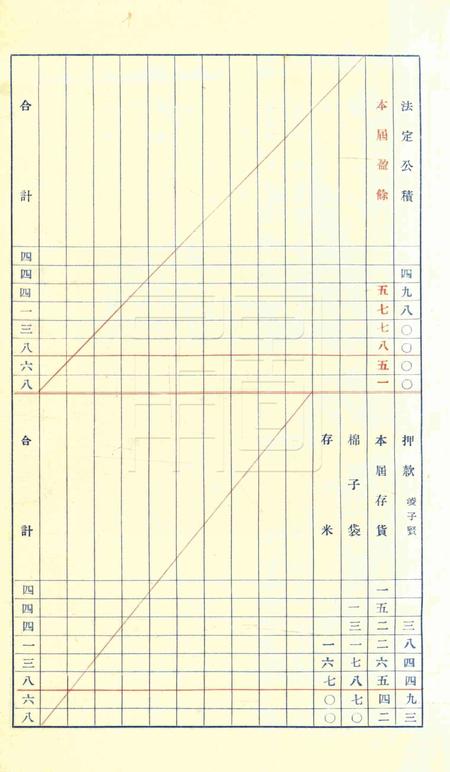 宁波通利源榨油股份有限公司帐略1937.7-1938.8.pdf电子版_浙江省志插图3