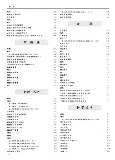 岳阳年鉴（1997）.pdf电子版_四川省志插图3