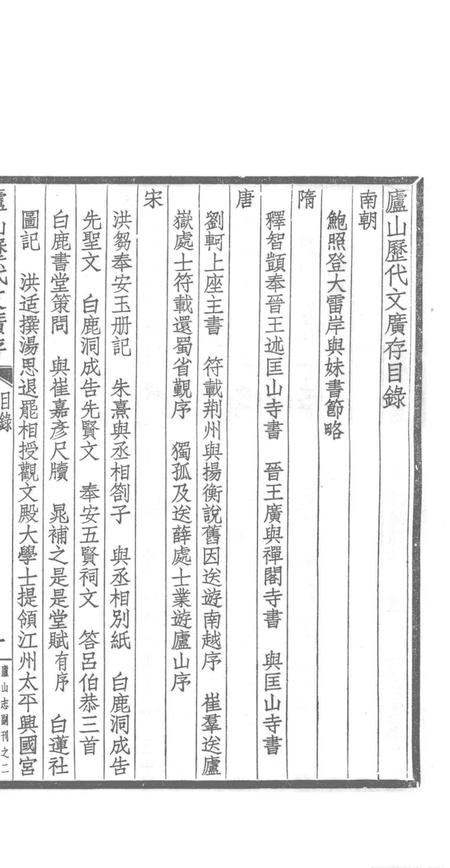 庐山志副刊  庐山历代文广存.pdf电子版_其他志插图3