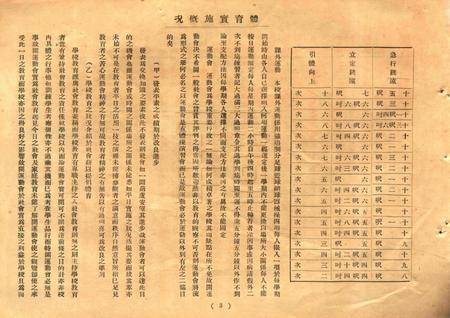 效实中学十五纪念刊.pdf电子版_浙江省志插图3