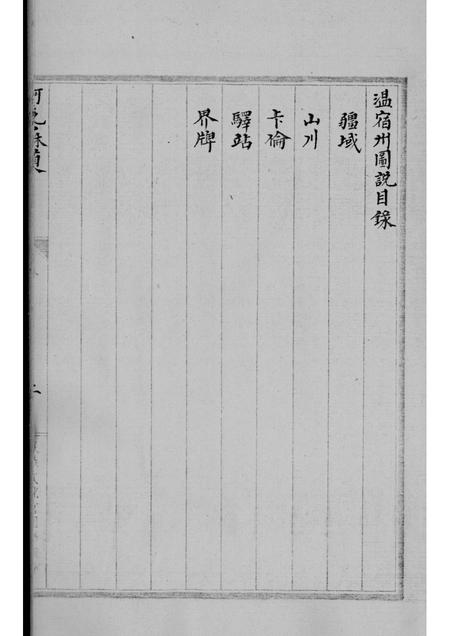 新疆四道志  3.pdf电子版_新疆维吾尔自治区志插图3