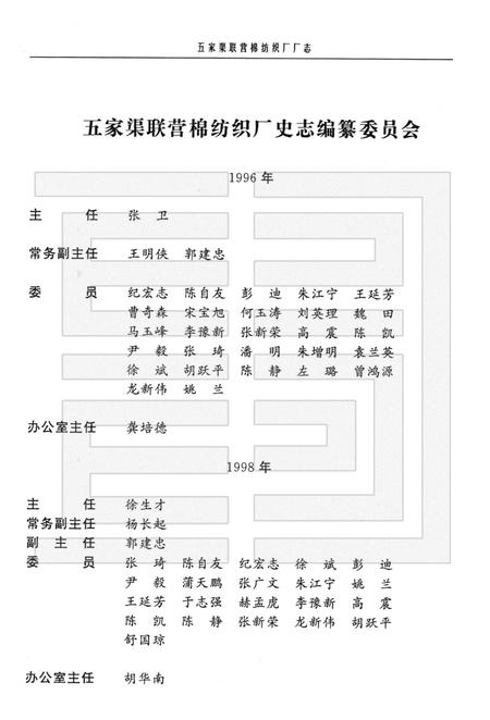 新疆生产建设兵团农六师五家渠联营棉纺织厂志.pdf电子版_新疆维吾尔自治区志插图3