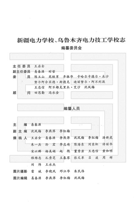 新疆电力学校  乌鲁木齐电力技工学校志  1957-1962·1980-1997.pdf电子版_新疆维吾尔自治区志插图3
