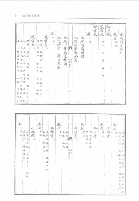 永定河志.pdf电子版_其他志插图3