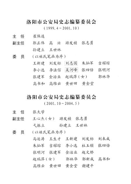 洛阳市公安组织机构沿革.pdf电子版_河南省志插图3