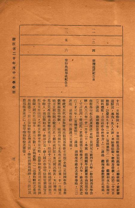 浙江省二十年度中小学学历.pdf电子版_浙江省志插图3