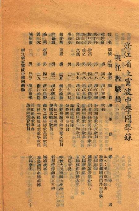 浙江省立宁波中学同学录1941年第2学期.pdf电子版_浙江省志插图3