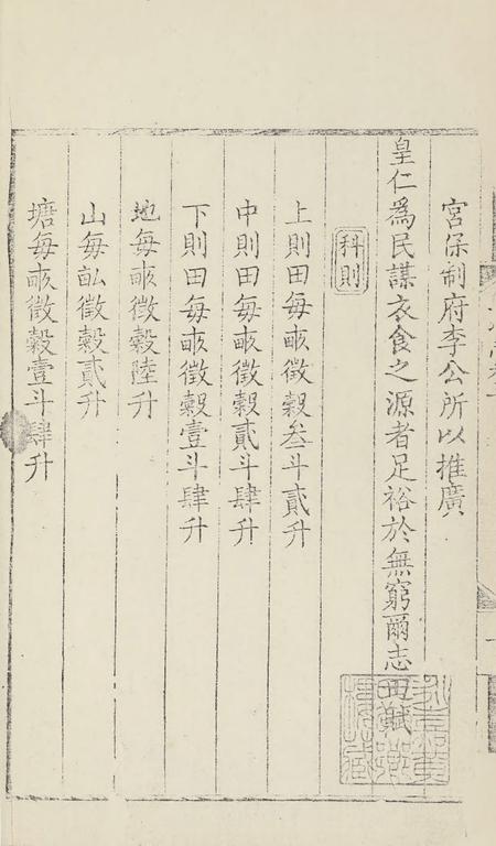 特开玉环志（3）.pdf电子版_浙江省志插图3