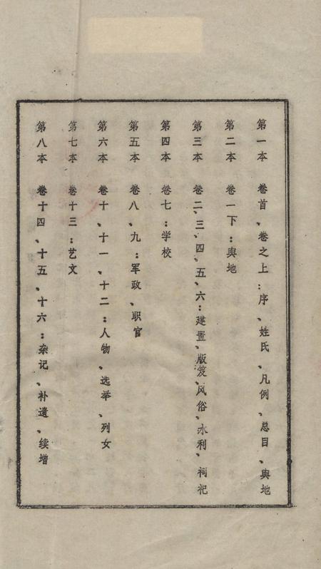 玉环厅志（1）.pdf电子版_浙江省志插图3