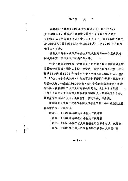 蔡路乡志  资料汇编  第2章.pdf电子版_上海市志插图3