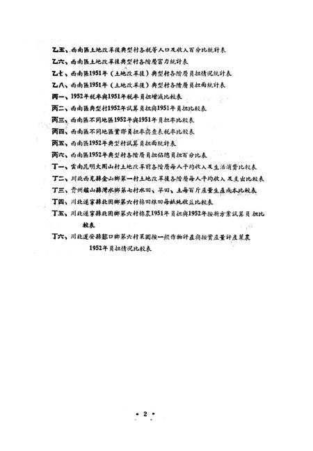 西南区农业税调查资料汇编-西南军政委员会财政部农业税处 编-1952.1.pdf电子版_重庆市志插图3