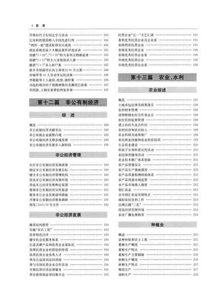 郑州年鉴2006.pdf电子版_四川省志插图3