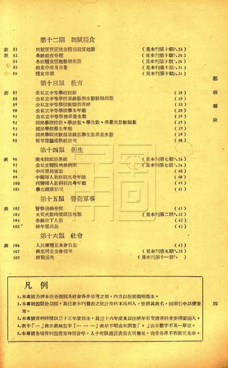 鄞县县政-001卷12期.pdf电子版_浙江省志插图3