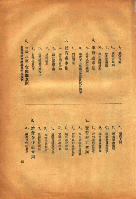 鄞县县立商科职业学校丛刊1931.10.pdf电子版_浙江省志插图3