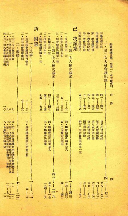 鄞县参议会第一届第一二两次大会会刊.pdf电子版_浙江省志插图3