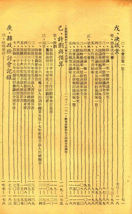 鄞县参议会第一届第五六两次大会会刊.pdf电子版_浙江省志插图3