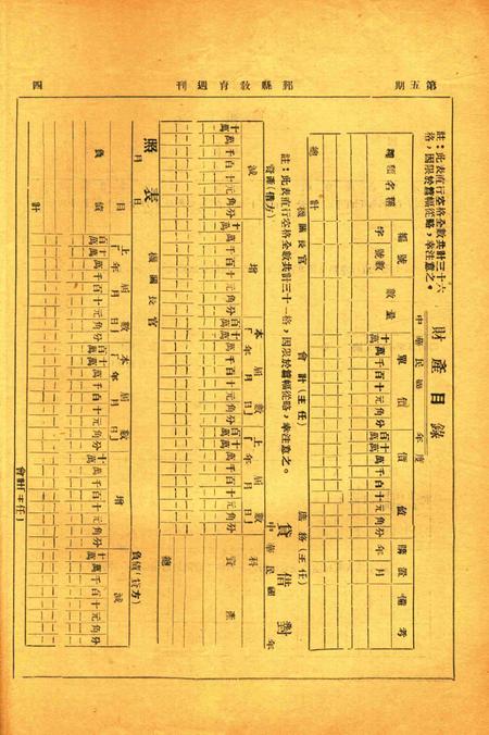 鄞县教育周刊 [鄞县县教育局 编印]-005期.pdf电子版_浙江省志插图3