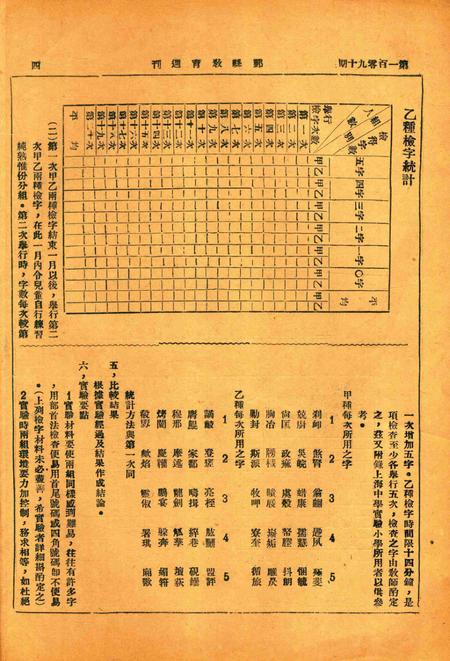 鄞县教育周刊 [鄞县县教育局 编印]-0190期.pdf电子版_浙江省志插图3