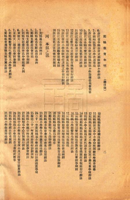 鄞县教育年刊 [鄞县教育局]-1932.pdf电子版_浙江省志插图3