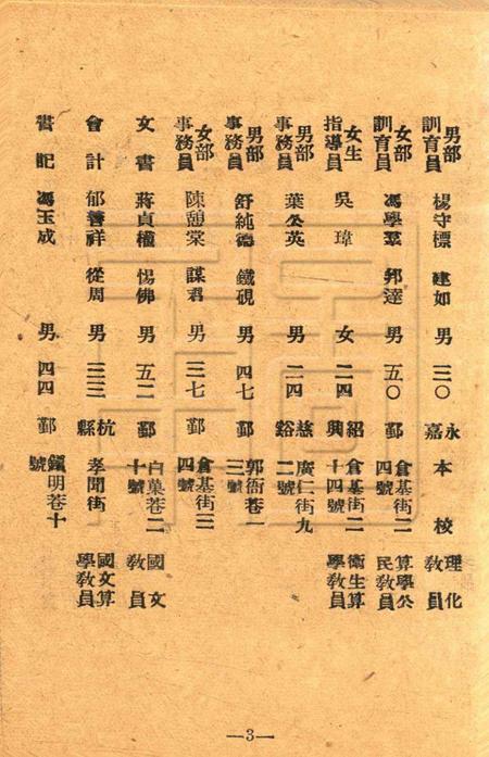 鄞县私立器贞中学初中三三级毕业同学录1944.pdf电子版_浙江省志插图3