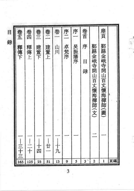 金峨寺志  6卷.pdf电子版_浙江省志插图3