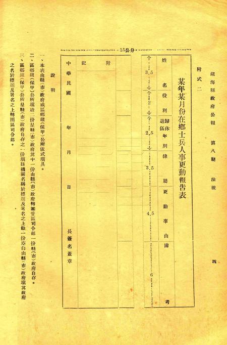 镇海县政府公报 [镇海县政府秘书室 编]-008期.pdf电子版_浙江省志插图3
