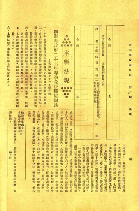 镇海县政府公报 [镇海县政府秘书室 编]-010期.pdf电子版_浙江省志插图3