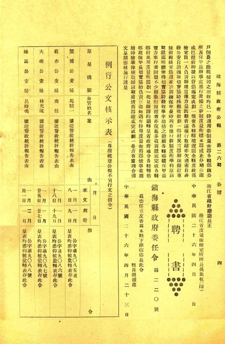 镇海县政府公报 [镇海县政府秘书室 编]-026期.pdf电子版_浙江省志插图3