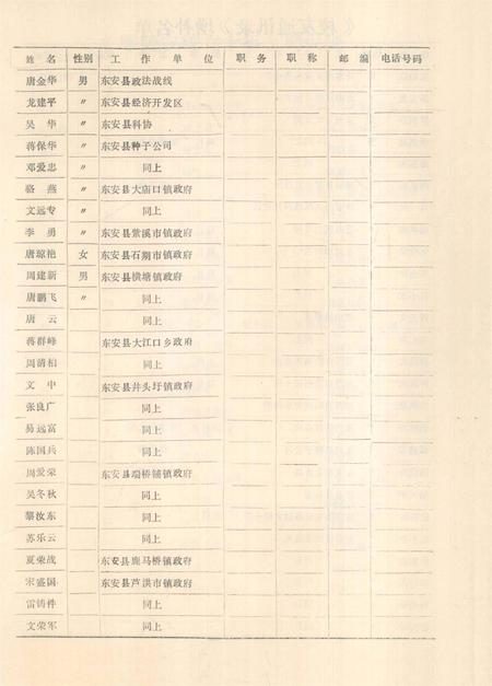 零陵农校六十年.pdf电子版_湖南省志插图3