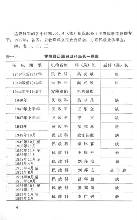 零陵民政志.pdf电子版_湖南省志插图3