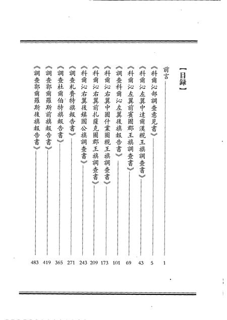 2007-哲里木盟十旗调查报告书  下.pdf电子版_内蒙古志插图3