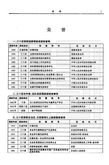 三十团志.pdf电子版_新疆维吾尔自治区志插图3