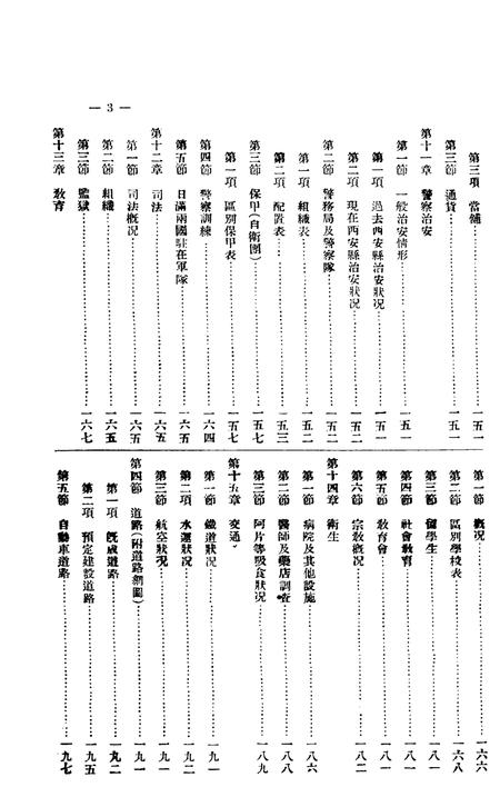 伪满康德4年西安县一般状况.pdf电子版_吉林省志插图3