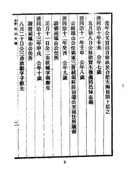 近代中国史料丛刊  653  合肥执政年谱初稿.pdf电子版_安徽省志插图3