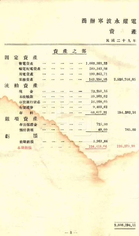 商办宁波永耀电力股份有限公司营业报告书-25届.pdf电子版_浙江省志插图3