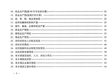 -余姚统计年鉴  1993.pdf电子版_浙江省志插图3