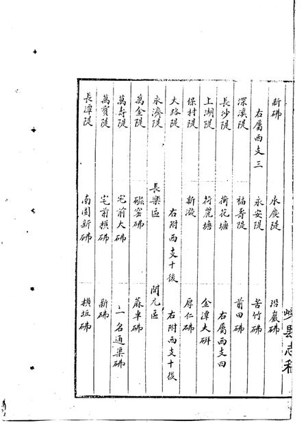-嵊县志二  民国十年稿  地理篇  中.pdf电子版_浙江省志插图3