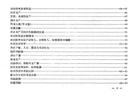 1958-奉化县国民经济统计资料  1952-1957.pdf电子版_浙江省志插图3