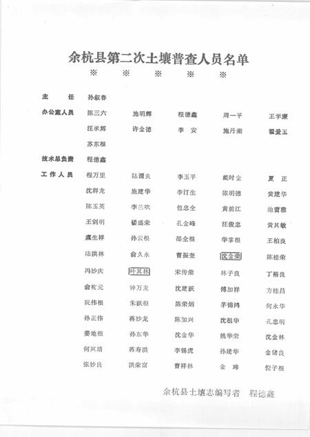 1984-浙江省余杭县土壤志.pdf电子版_浙江省志插图3