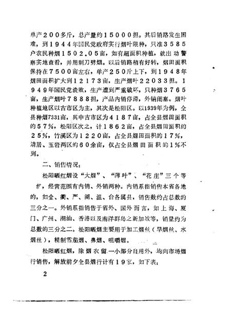 1989-松阳文史资料  第4辑.pdf电子版_浙江省志插图3